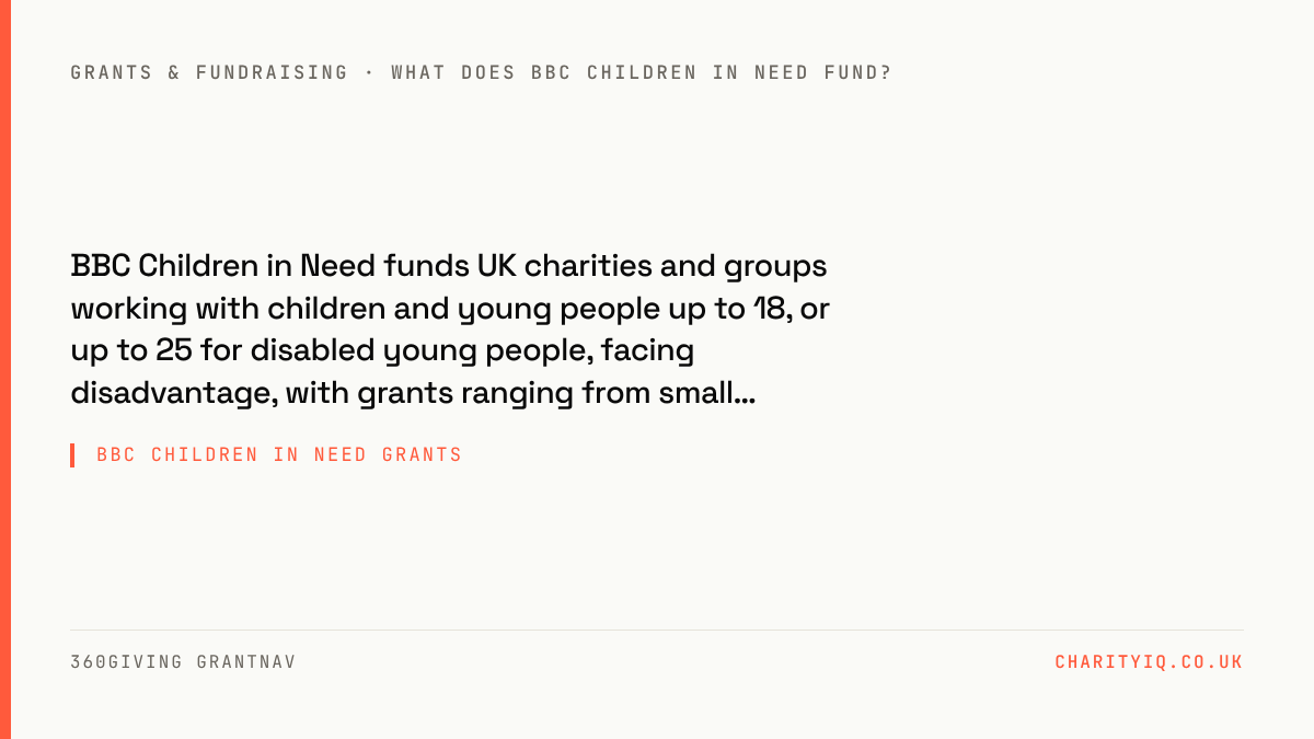 BBC Children in Need Grants — BBC Children in Need funds UK charities and groups working with children and young people up to 18, or up to 25 for disabled young people, facing disadvantage, with grants ranging from small…