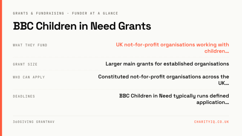 BBC Children in Need Grants
