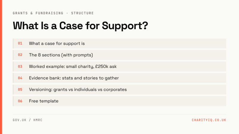 What Is a Case for Support?