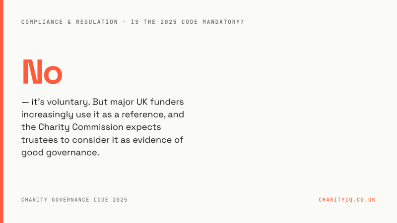 Charity Governance Code 2025 Refresh