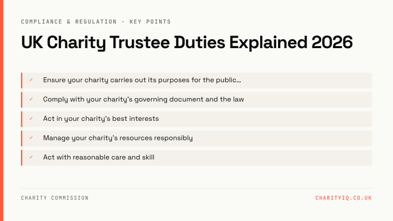 UK Charity Trustee Duties Explained 2026