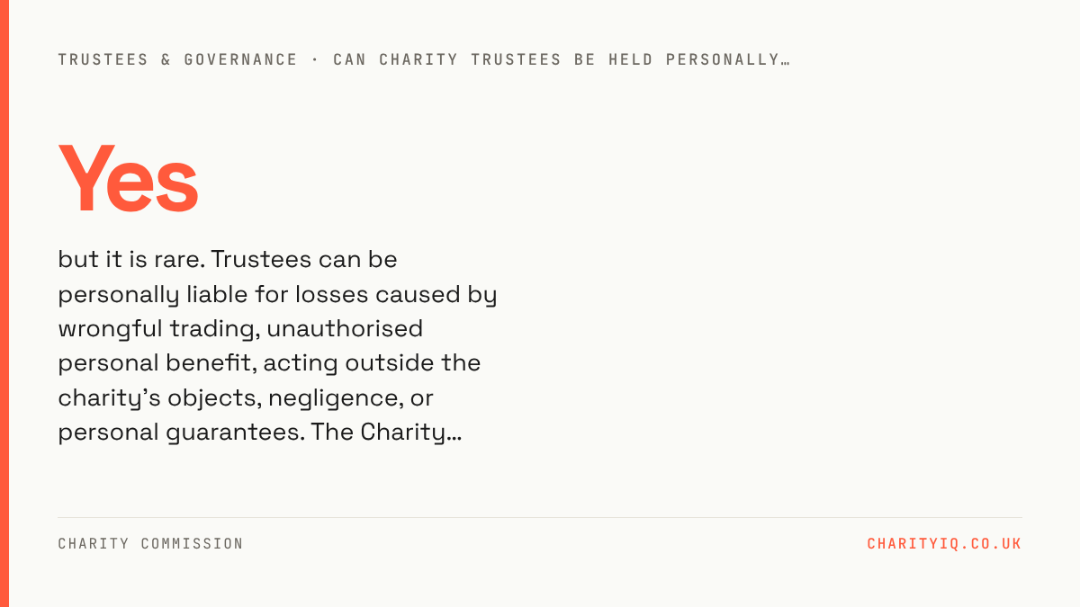 Can charity trustees be held personally liable? but it is rare. Trustees can be personally liable for losses caused by wrongful trading, unauthorised personal benefit, acting outside the charity's objects, negligence, or…