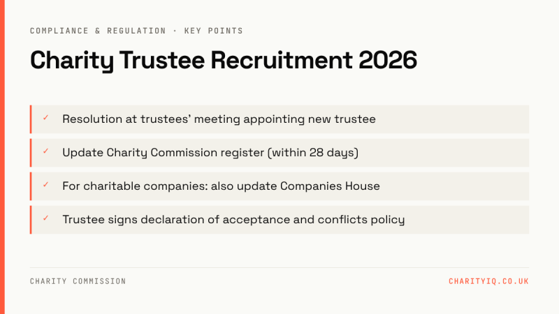 Charity Trustee Recruitment 2026