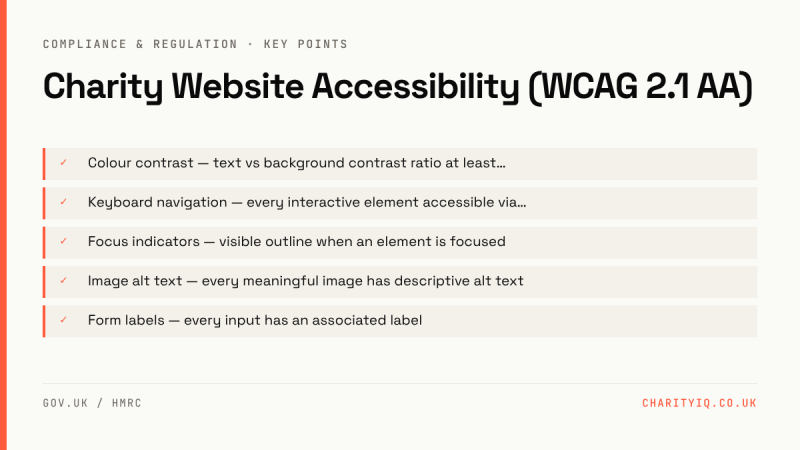Charity Website Accessibility (WCAG 2.1 AA)