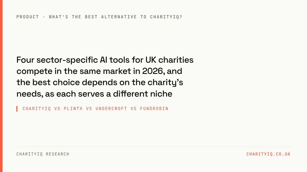 CharityIQ vs Plinth vs Undercroft vs FundRobin — Four sector-specific AI tools for UK charities compete in the same market in 2026, and the best choice depends on the charity's needs, as each serves a different niche.