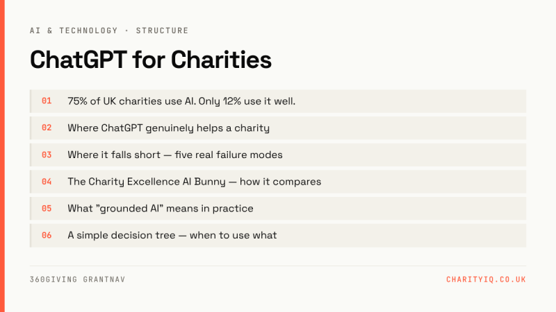 ChatGPT for Charities