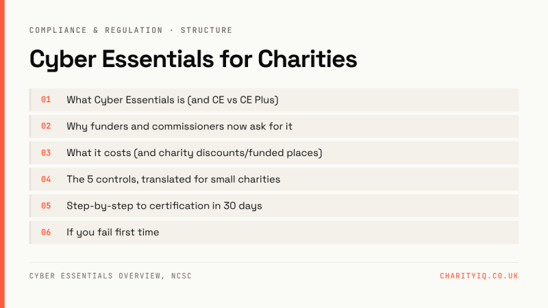 Cyber Essentials for Charities