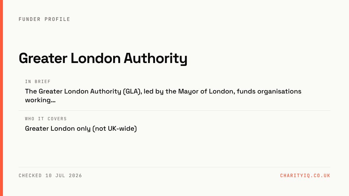 Greater London Authority at a glance — In brief: The Greater London Authority (GLA), led by the Mayor of London, funds organisations working…; Who it covers: Greater London only (not UK-wide)