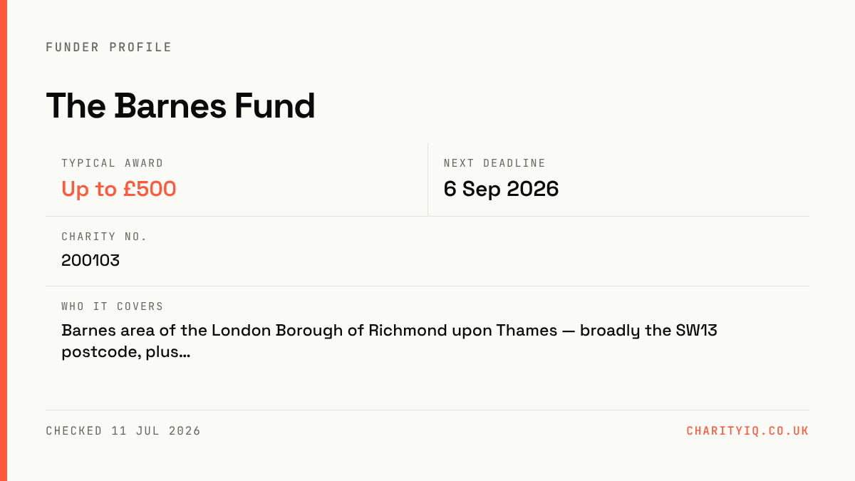 The Barnes Fund at a glance — Typical award: Up to £500; Next deadline: 6 Sep 2026; Charity no.: 200103; Who it covers: Barnes area of the London Borough of Richmond upon Thames — broadly the SW13 postcode, plus…