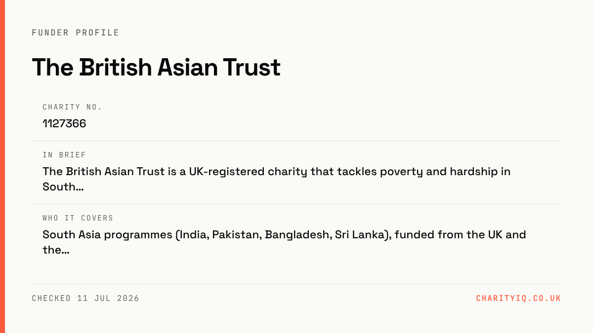 The British Asian Trust at a glance — Charity no.: 1127366; In brief: The British Asian Trust is a UK-registered charity that tackles poverty and hardship in South…; Who it covers: South Asia programmes (India, Pakistan, Bangladesh, Sri Lanka), funded from the UK and the…