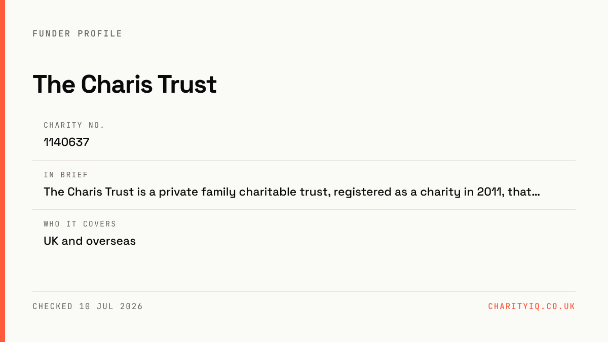 The Charis Trust at a glance — Charity no.: 1140637; In brief: The Charis Trust is a private family charitable trust, registered as a charity in 2011, that…; Who it covers: UK and overseas