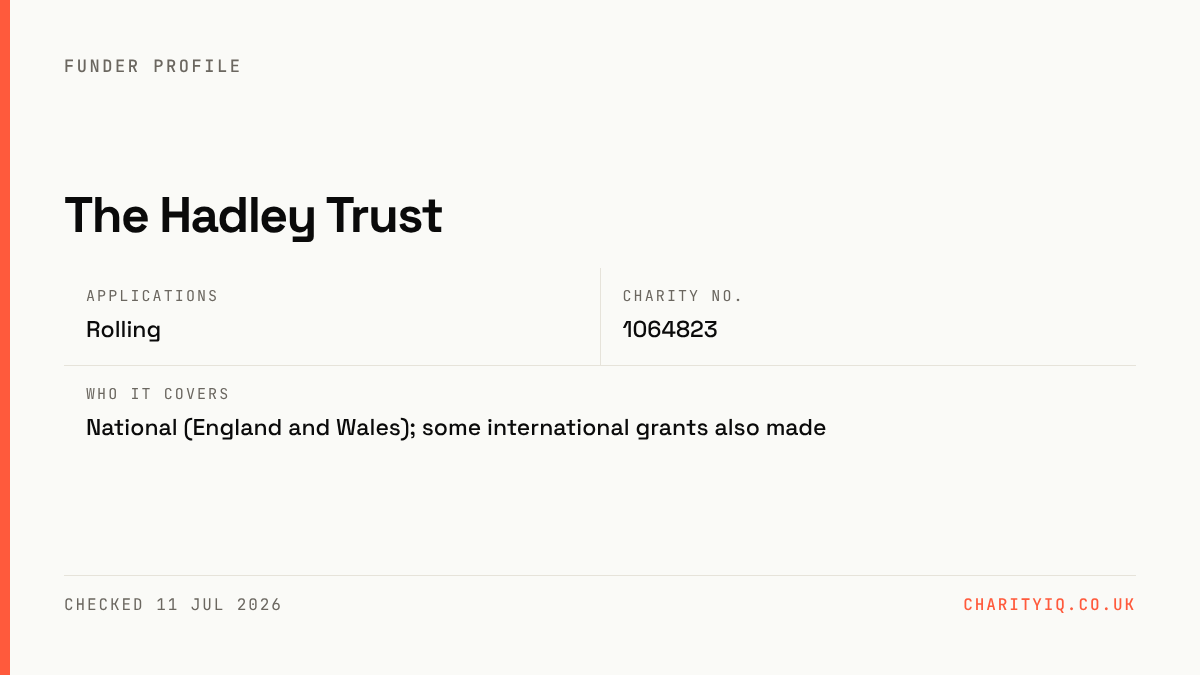 The Hadley Trust at a glance — Applications: Rolling; Charity no.: 1064823; Who it covers: National (England and Wales); some international grants also made