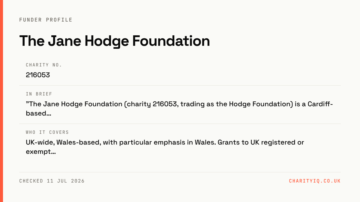 The Jane Hodge Foundation at a glance — Charity no.: 216053; In brief: "The Jane Hodge Foundation (charity 216053, trading as the Hodge Foundation) is a Cardiff-based…; Who it covers: UK-wide, Wales-based, with particular emphasis in Wales. Grants to UK registered or exempt…
