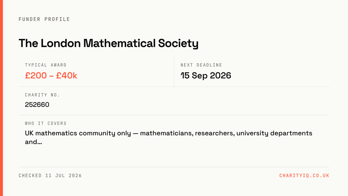 The London Mathematical Society at a glance — Typical award: £200 – £40k; Next deadline: 15 Sep 2026; Charity no.: 252660; Who it covers: UK mathematics community only — mathematicians, researchers, university departments and…