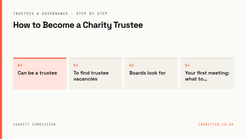 How to Become a Charity Trustee