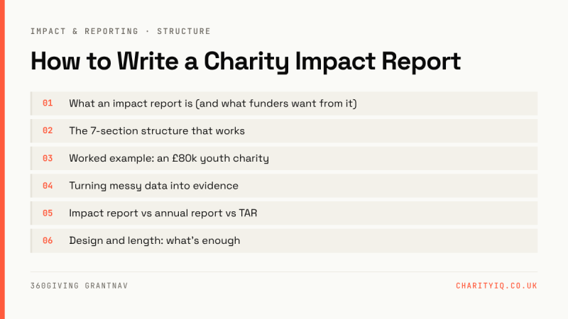 How to Write a Charity Impact Report