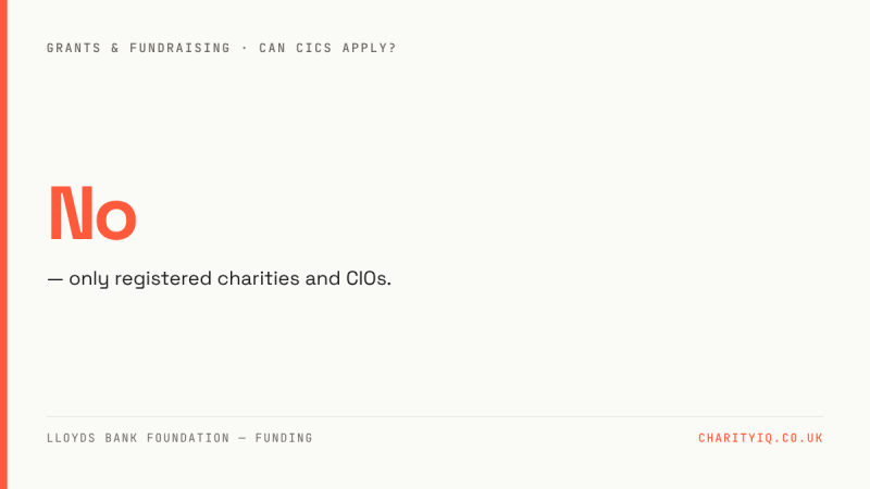 Lloyds Bank Foundation Specialist Programme