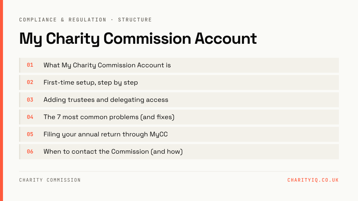 My Charity Commission Account — structure: What My Charity Commission Account is; First-time setup, step by step; Adding trustees and delegating access; The 7 most common problems (and fixes); Filing your annual return through MyCC; When to contact the Commission (and how)