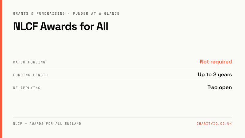 NLCF Awards for All