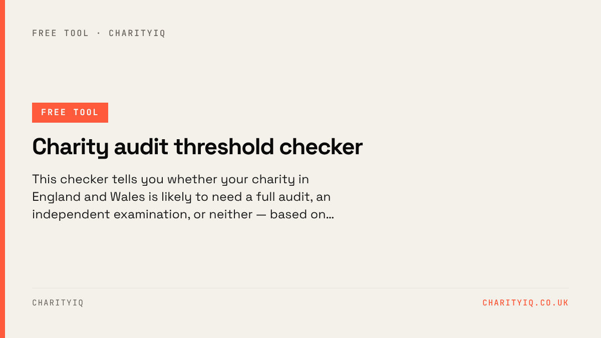 Charity audit threshold checker — free CharityIQ tool. This checker tells you whether your charity in England and Wales is likely to need a full audit, an independent examination, or neither — based on…