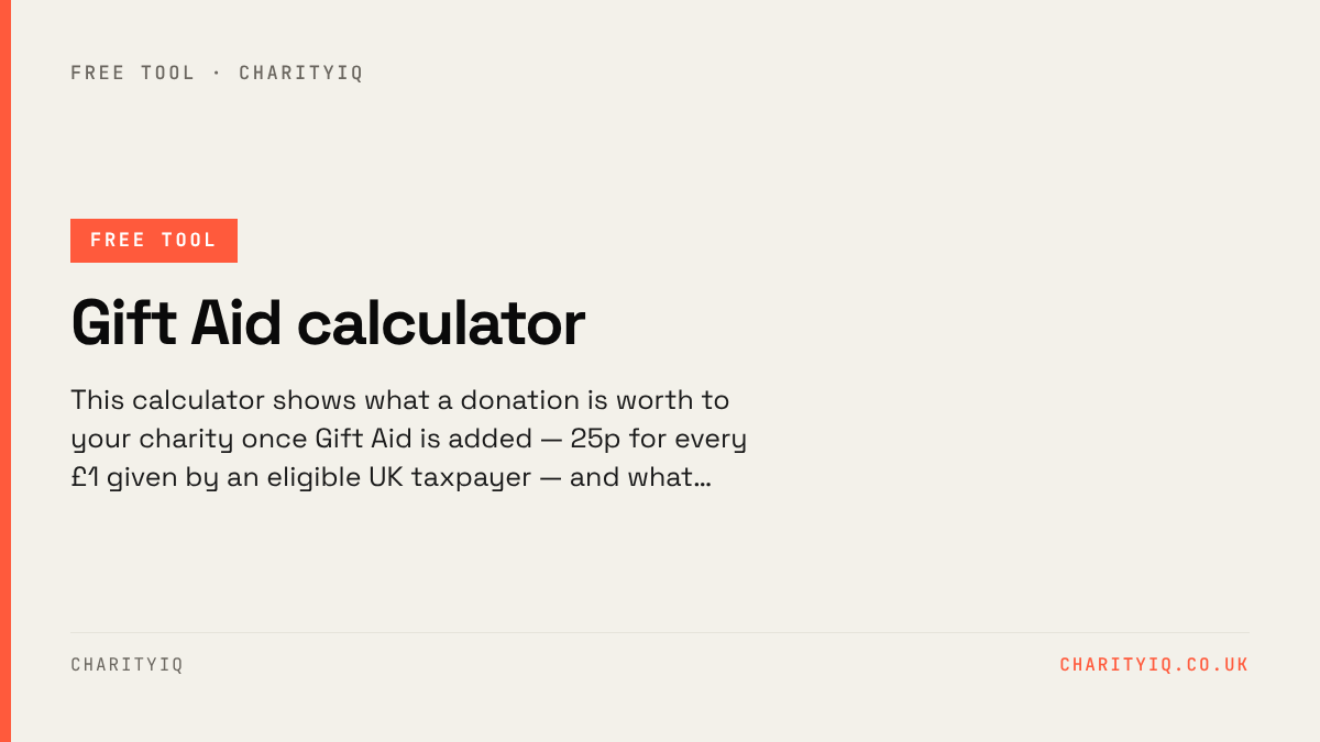 Gift Aid calculator — free CharityIQ tool. This calculator shows what a donation is worth to your charity once Gift Aid is added — 25p for every £1 given by an eligible UK taxpayer — and what…