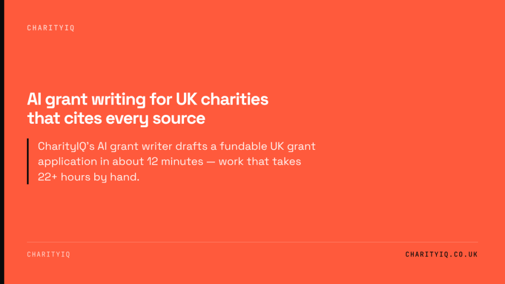 AI grant writing for UK charities that cites every source. CharityIQ's AI grant writer drafts a fundable UK grant application in about 12 minutes — work that takes 22+ hours by hand.