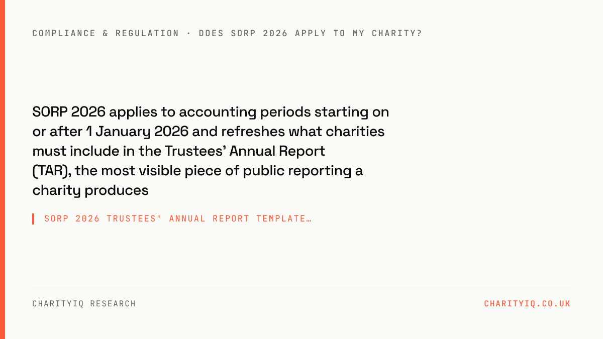 SORP 2026 Trustees' Annual Report Template (Free, Tier-Aware) — SORP 2026 applies to accounting periods starting on or after 1 January 2026 and refreshes what charities must include in the Trustees' Annual Report (TAR), the most visible piece of public reporting a charity produces.