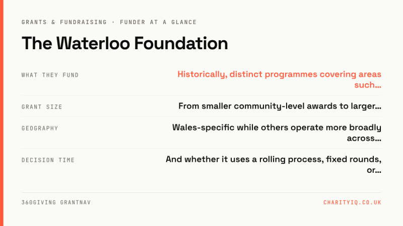 The Waterloo Foundation