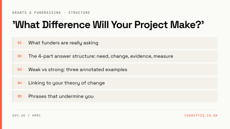 ‘What Difference Will Your Project Make?’