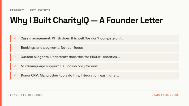 Why I Built CharityIQ — A Founder Letter